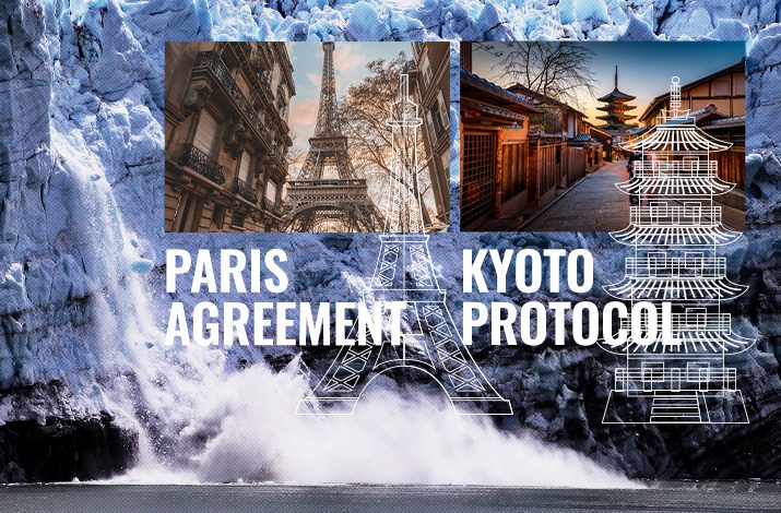 パリ協定と京都議定書